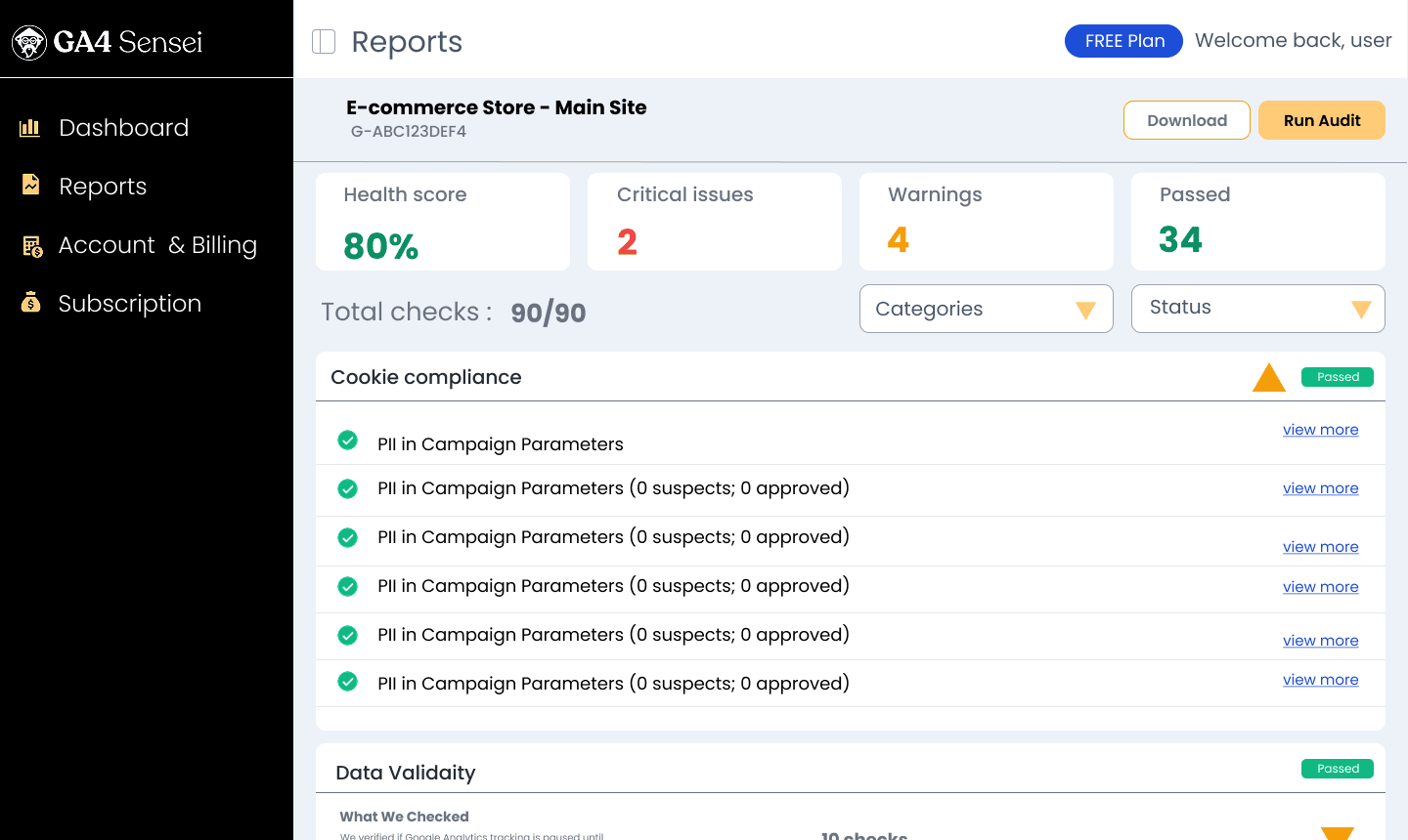 Data Integrity Screenshot